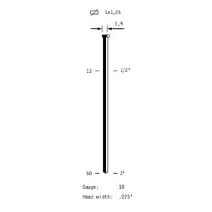 Pointes tête homme galva 10 mm (J-10)